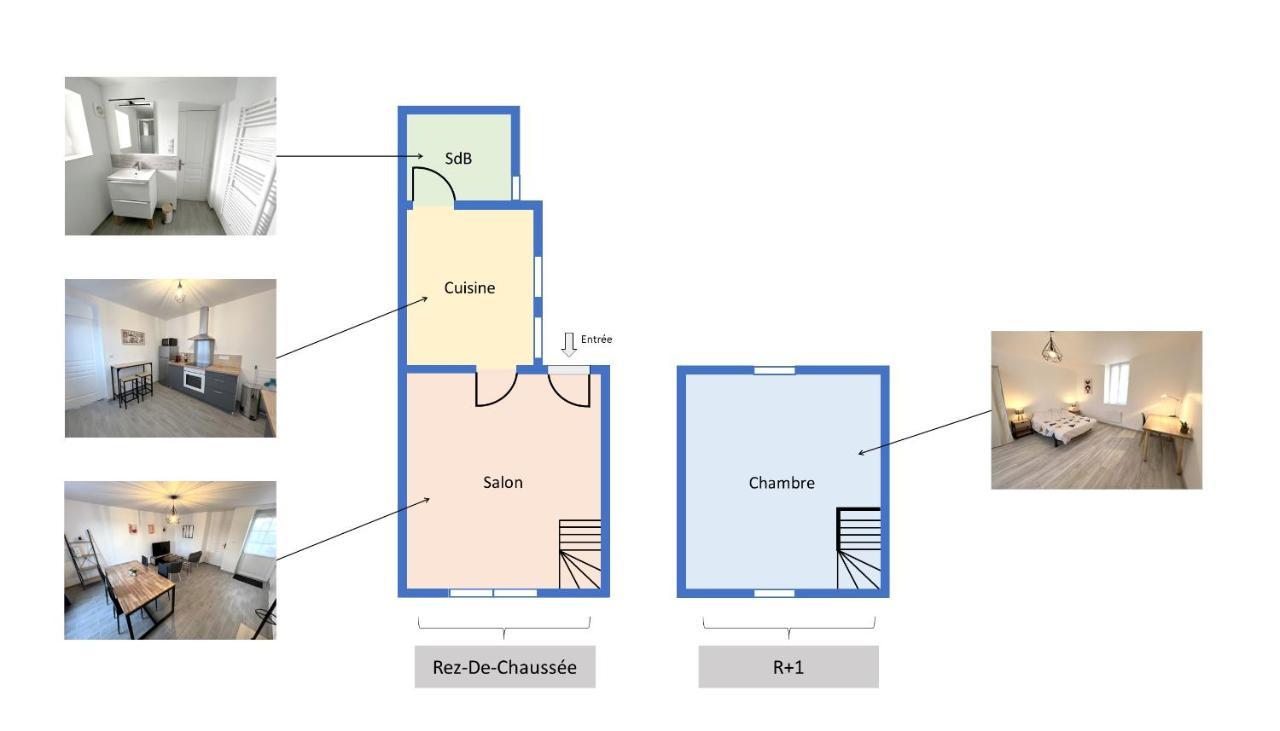 178C - Duplex T2 Tout Confort Du Gond - 60 M2 Le Gond-Pontouvre Luaran gambar